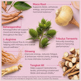 Pretty Privates ingredientes maca y ginseng juntos, resalta energía natural