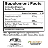Pride Nutrition cápsula en primer plano mostrando forma y recubrimiento