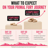 PRIMAL FURY ingredientes liofilizados mostrando conservación nutricional