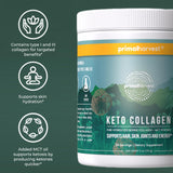 Primal Harvest etiqueta nutricional enfocada en ingredientes y transparencia