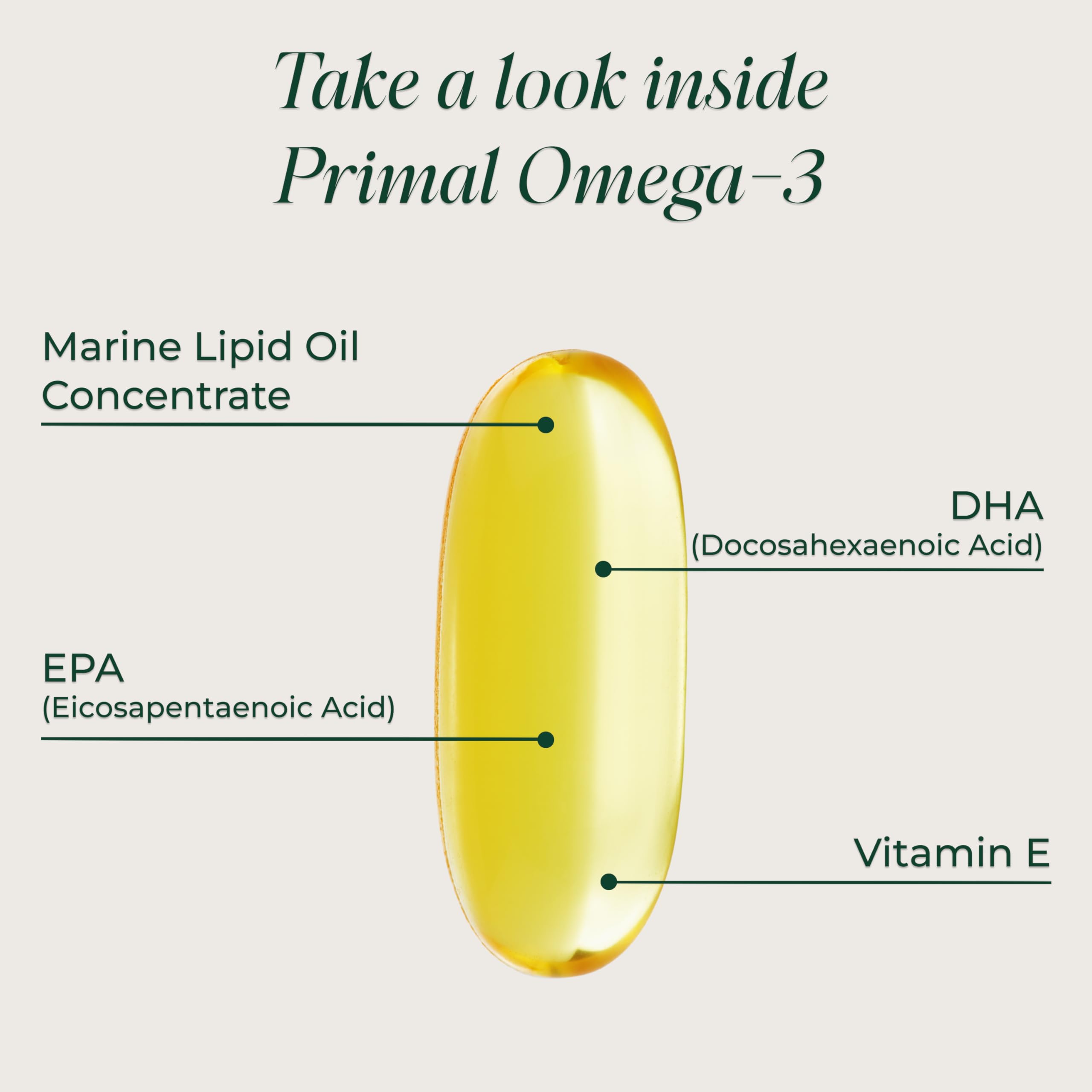Primal Harvest etiqueta con información de EPA DHA y certificaciones