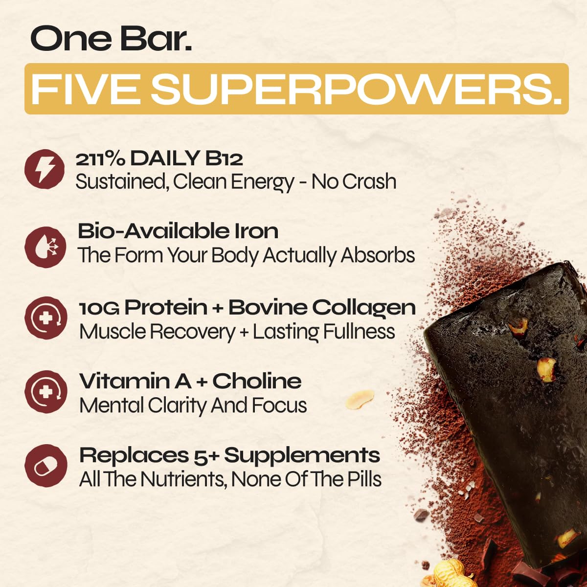 Primal Power gráfico del contenido 10 g proteína y 10 g colágeno por barra