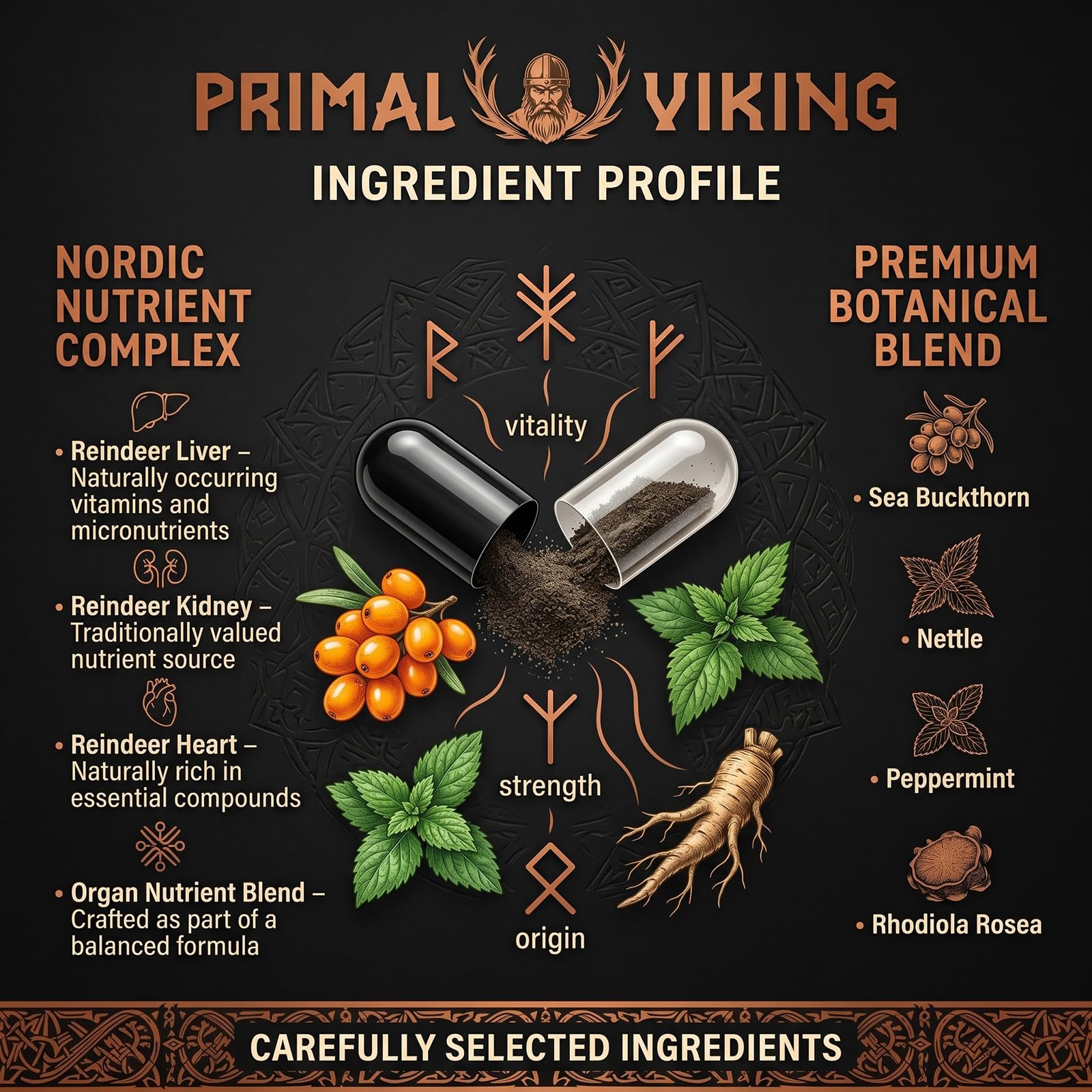 Primal Viking frasco sobre mesa junto a zapatillas, evocando vida activa