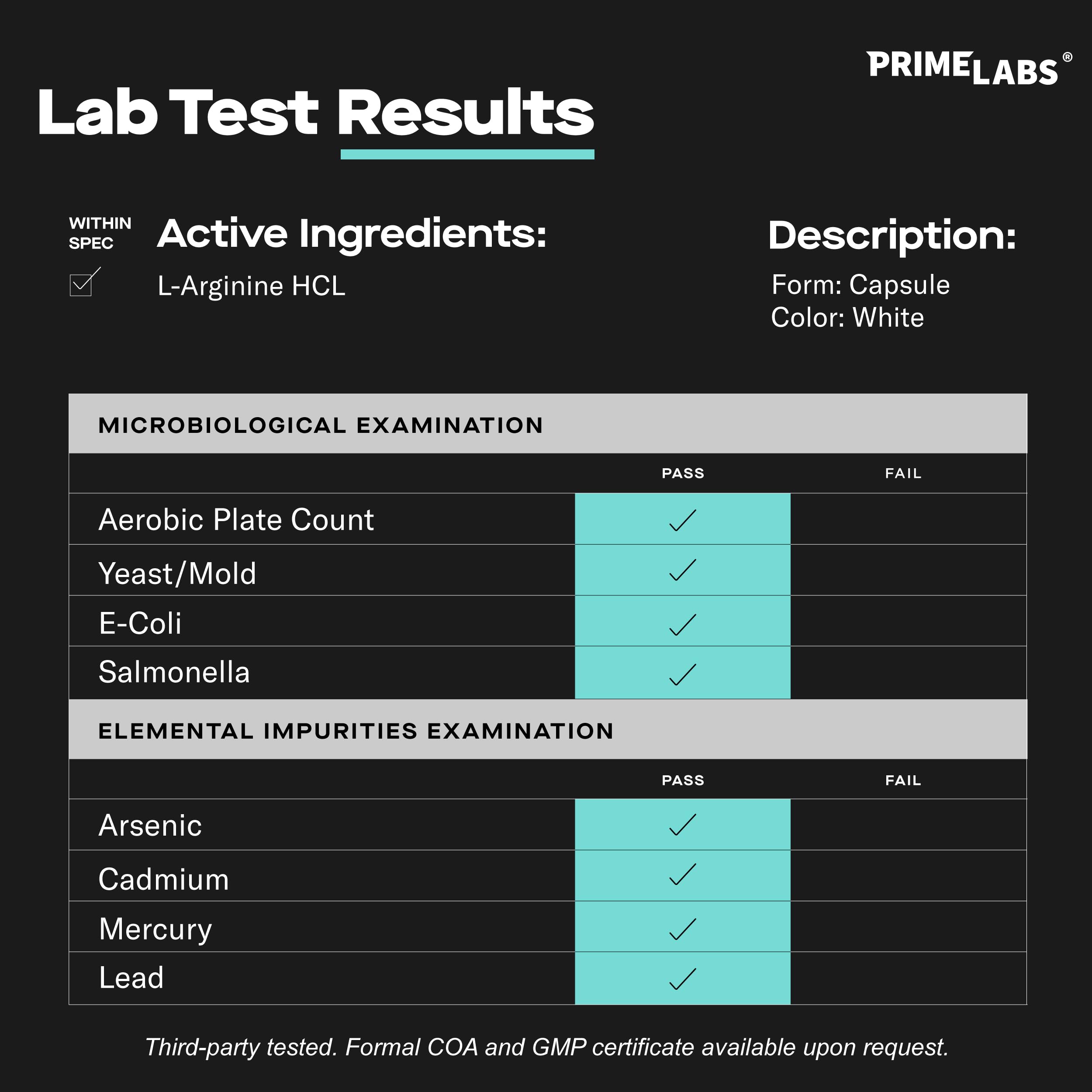 Prime Labs cápsulas en primer plano para ver textura y fácil absorción propuesta