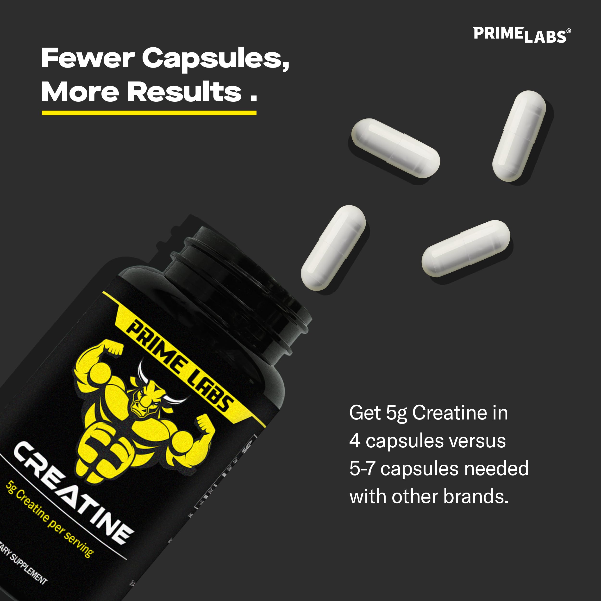 Prime Labs cápsulas tomadas antes del entrenamiento para energía