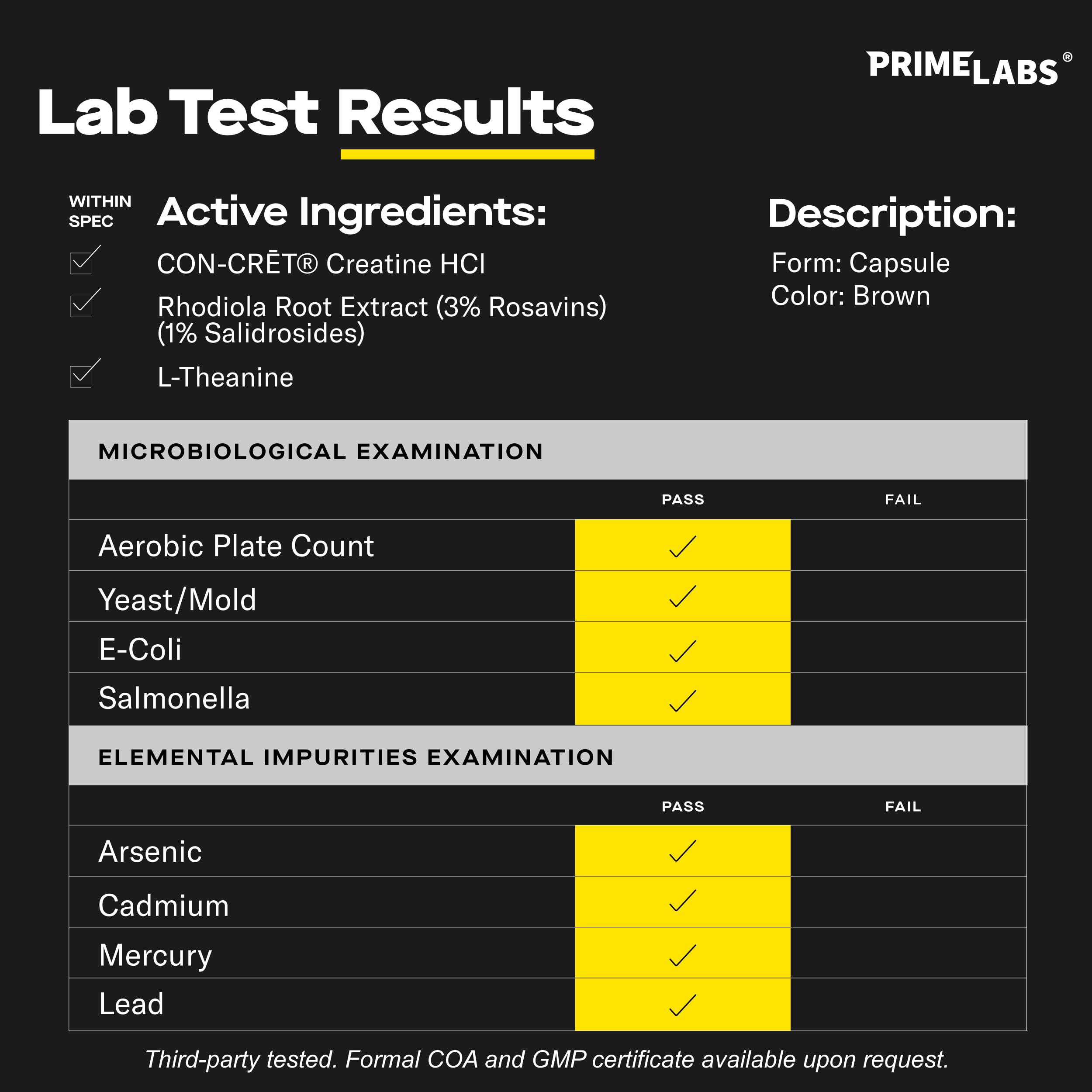 Prime Labs primer plano de cápsula que destaca absorción rápida