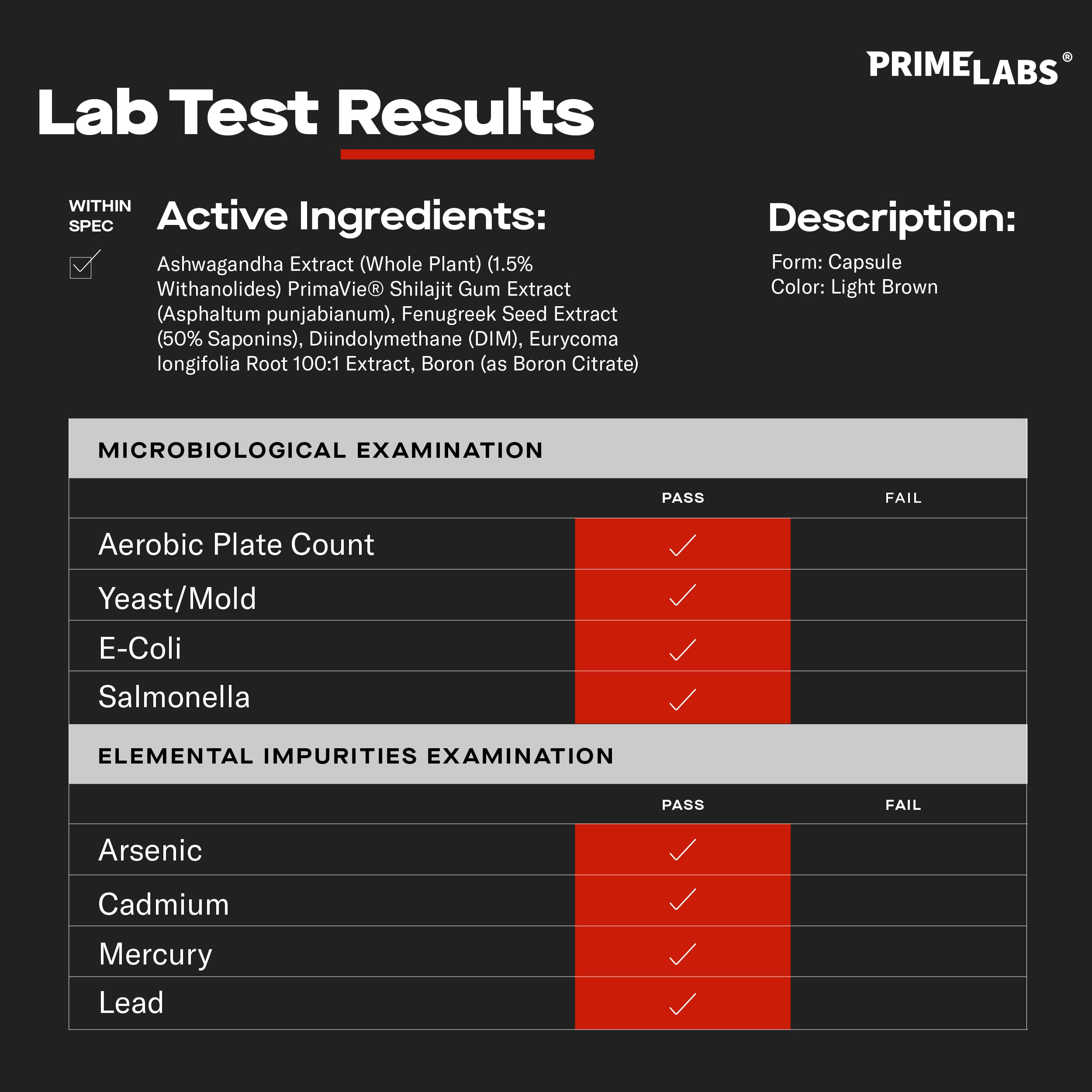 Prime Labs bote abierto con cápsulas listo para uso diario