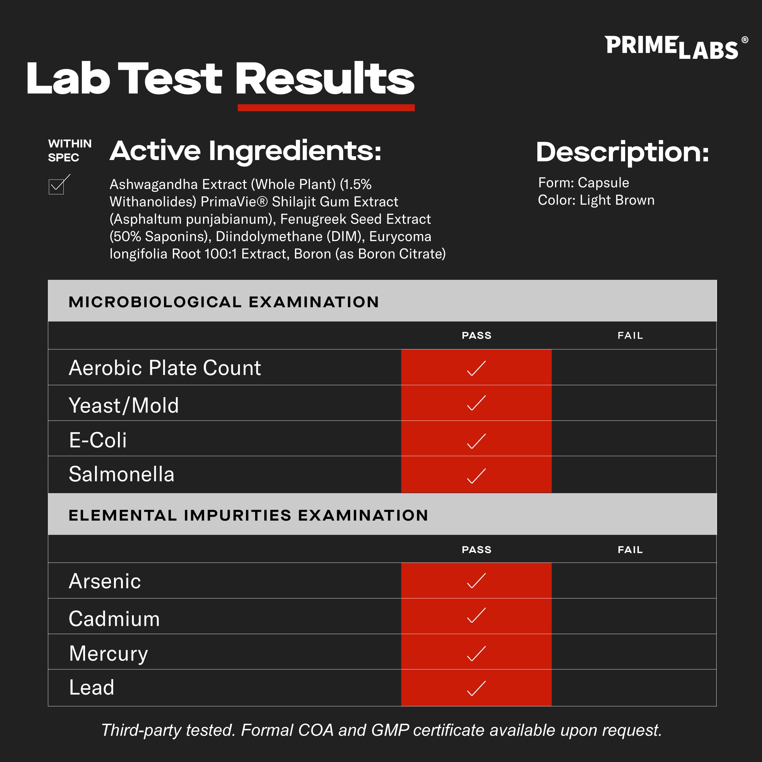Prime Labs Prime Test Pro en uso durante entrenamiento para recuperación