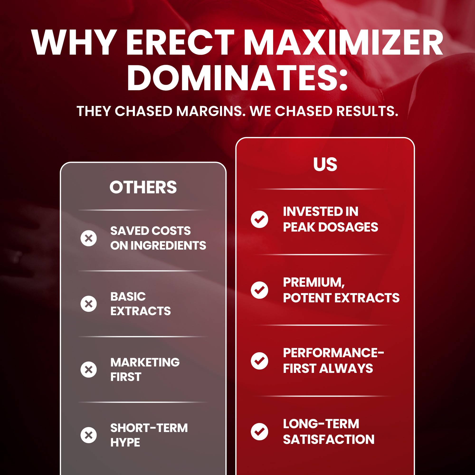 PRIME MAXIMIZERS uso antes del encuentro para apoyo de desempeño