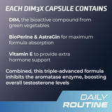 PrimeGENIX etiqueta con ingredientes y beneficios claramente legibles