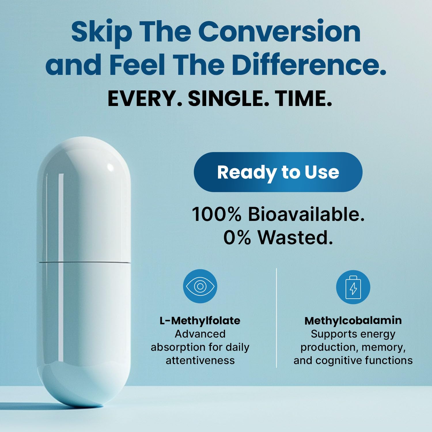 PrimeMD botella abierta con cápsulas, visual de cantidad y conveniencia