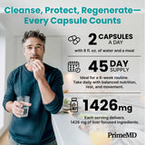 PrimeMD etiqueta nutricional en detalle con ingredientes transparentes