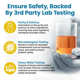 PrimeMD imagen de laboratorio simbolizando pruebas de pureza y terceros