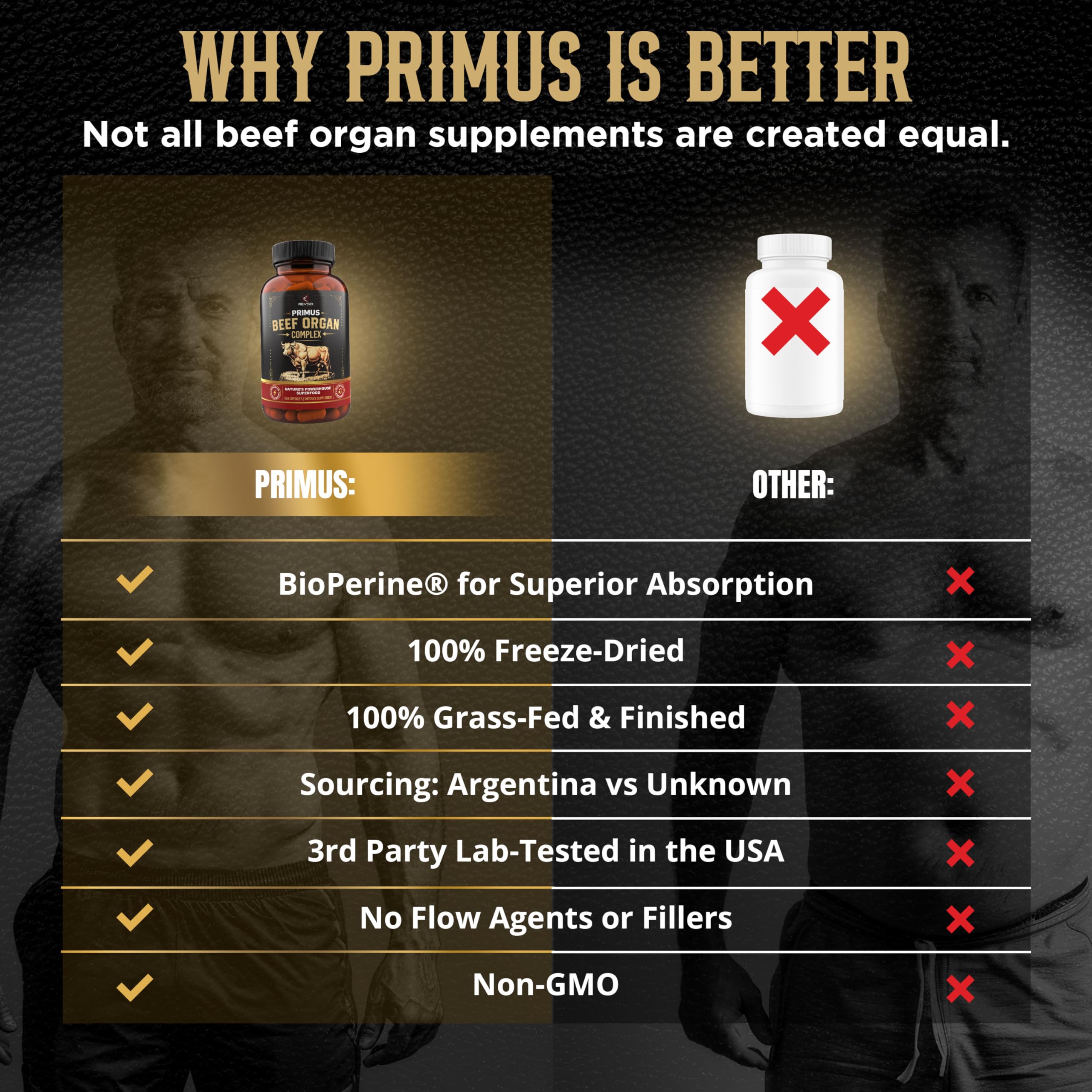 Revolution Science PRIMUS cápsula junto a regla para comparar tamaño