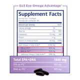 PRN Eye Omega Advantage ilustración rTG enfatiza absorción rápida y pureza
