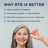 PRN rTG Omega 3 frasco sobre encimera de cocina en ambiente natural y cotidiano