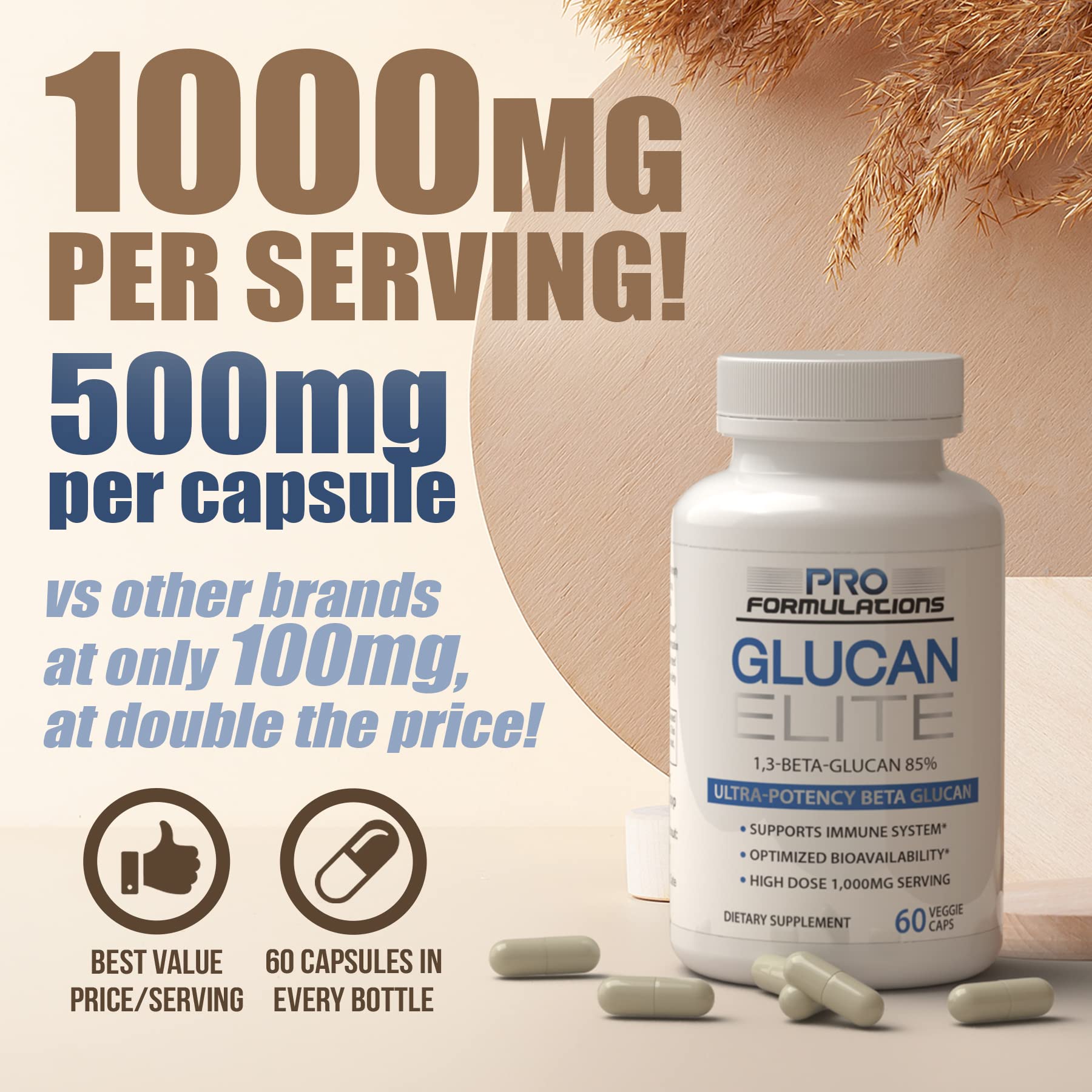 Cápsula abierta de Glucan Elite Pro Formulations MD, textura y pureza visibles