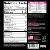 PRO NUTRITION LABS desayuno saludable con batido para control peso