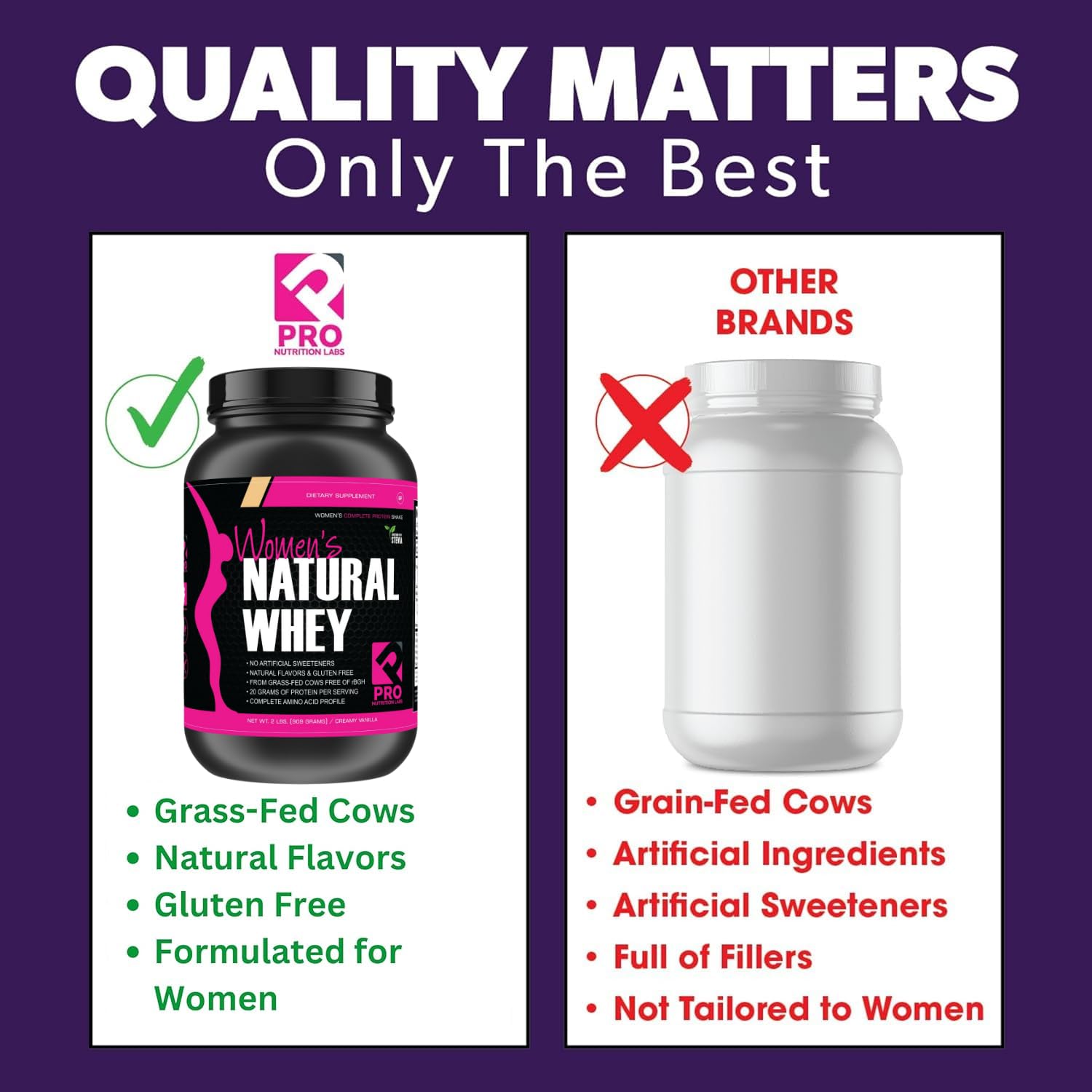 PRO NUTRITION LABS etiqueta de ingredientes que muestra origen grass-fed
