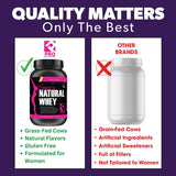 PRO NUTRITION LABS etiqueta de ingredientes que muestra origen grass-fed