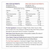 Etiqueta nutricional de Pro-Stat en primer plano destacando 15 g de proteína por onza