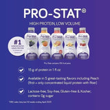Unidad dosis 1 fl oz de Pro-Stat lista para beber y administración fácil
