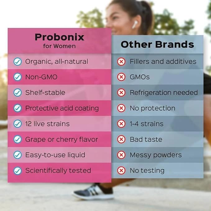 Probonix Humarian gotas en uso sobre la lengua para toma diaria cómoda
