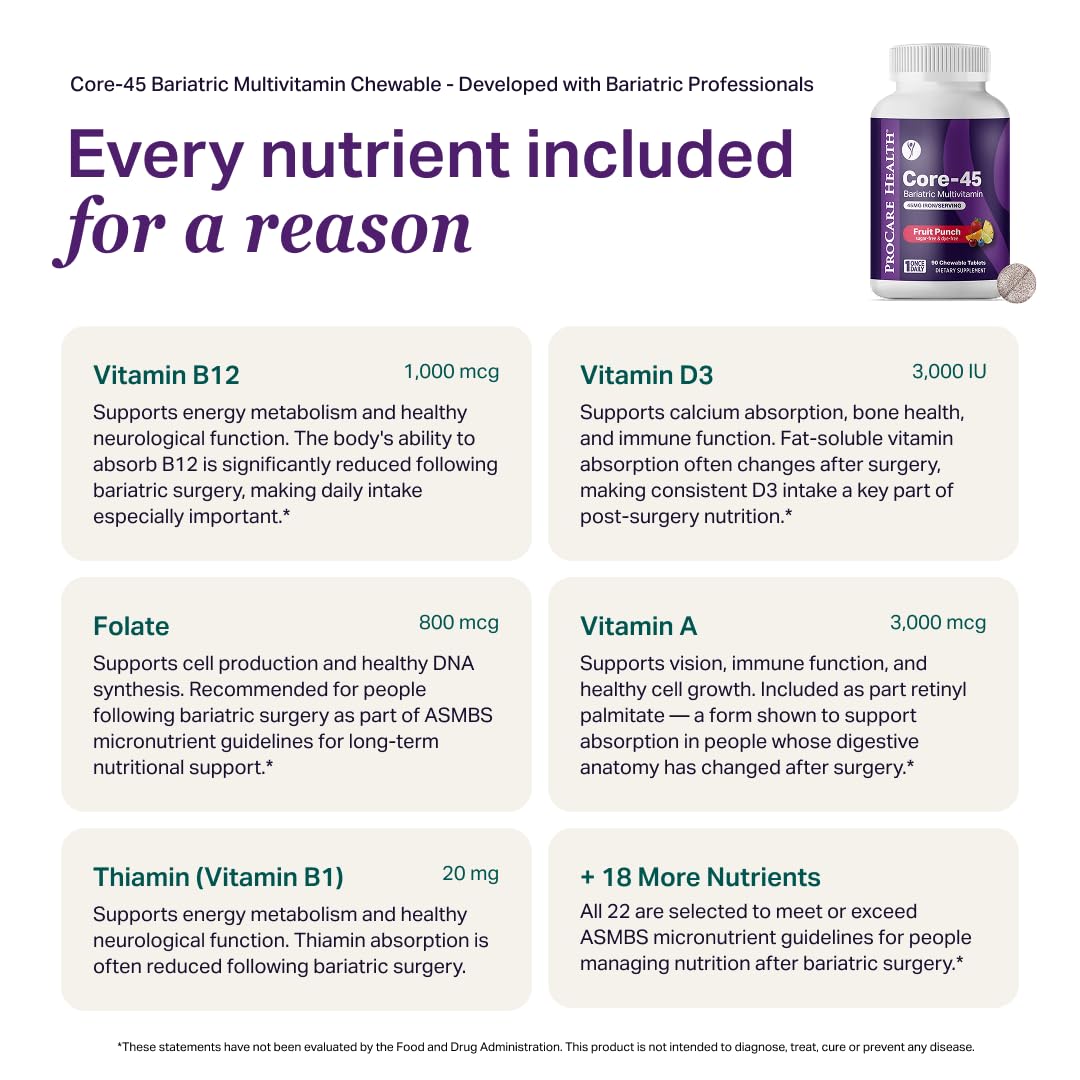 ProCare Health etiqueta nutricional destacando dosis de hierro y vitaminas