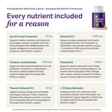 ProCare Health ingredientes clave (hierro y L-metilfolato) en foco, soporte prenatal específico