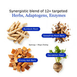 Professional Botanicals cápsulas en mano para comparar tamaño y dosificación