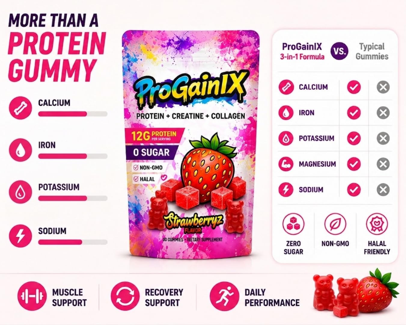 ProGainIX uso en oficina como snack proteico sin preparación