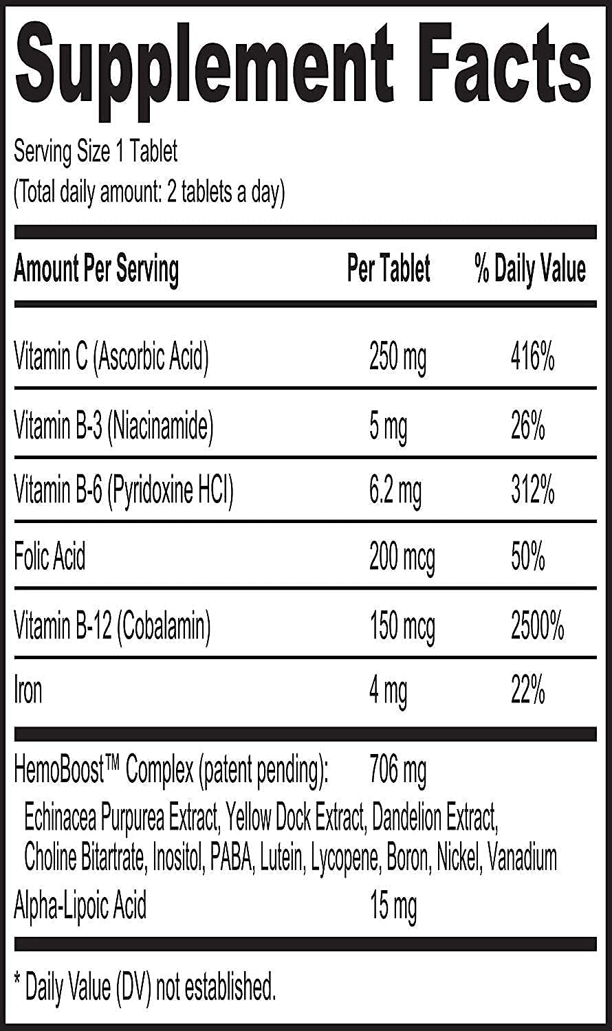 Prohemia etiqueta con lista de ingredientes que ayuda a verificar composición nutricional