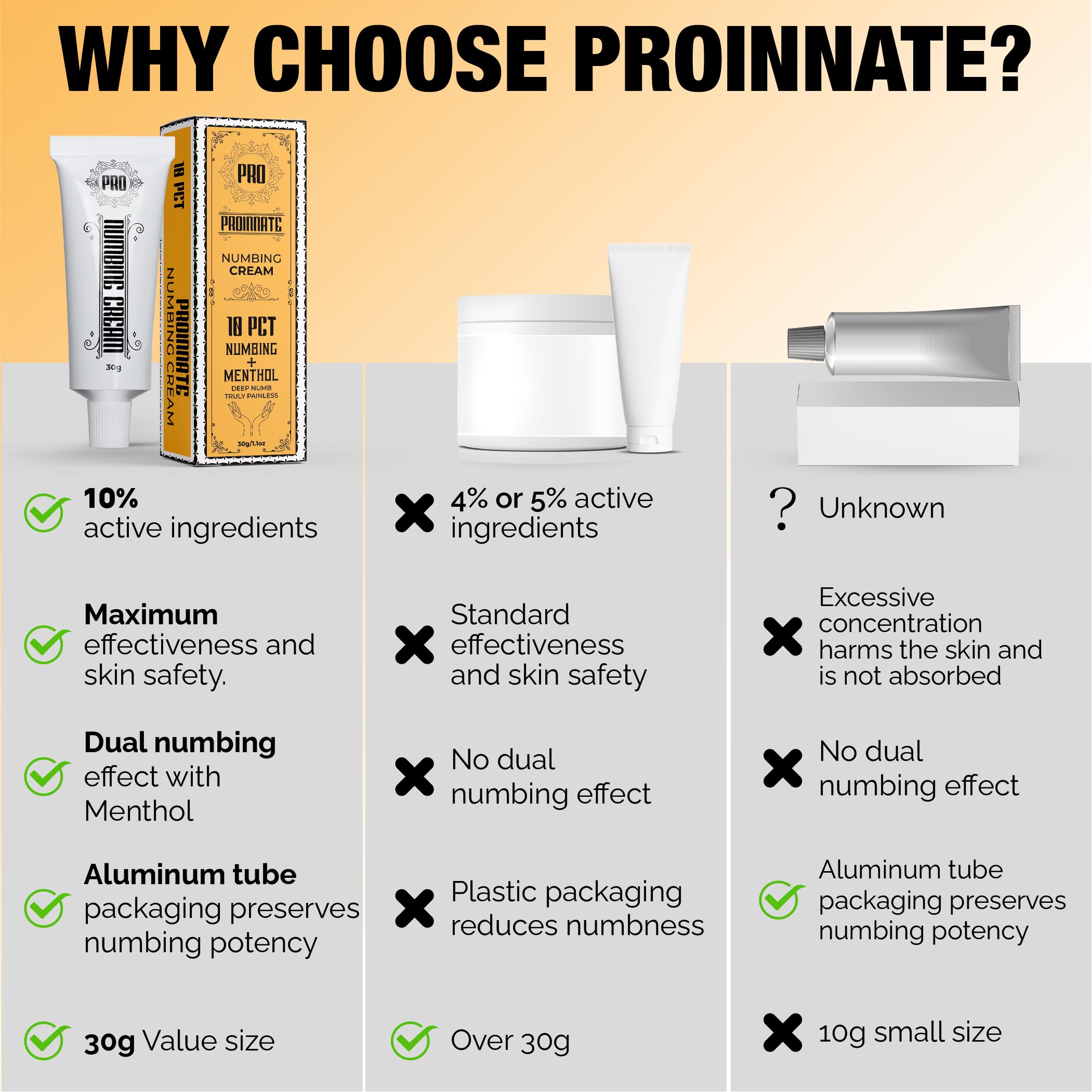 Proinnate crema en mano para comparar tamaño y 30 g práctico