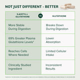 Prominent Nutrition lista de ingredientes destacada, transparencia y confianza