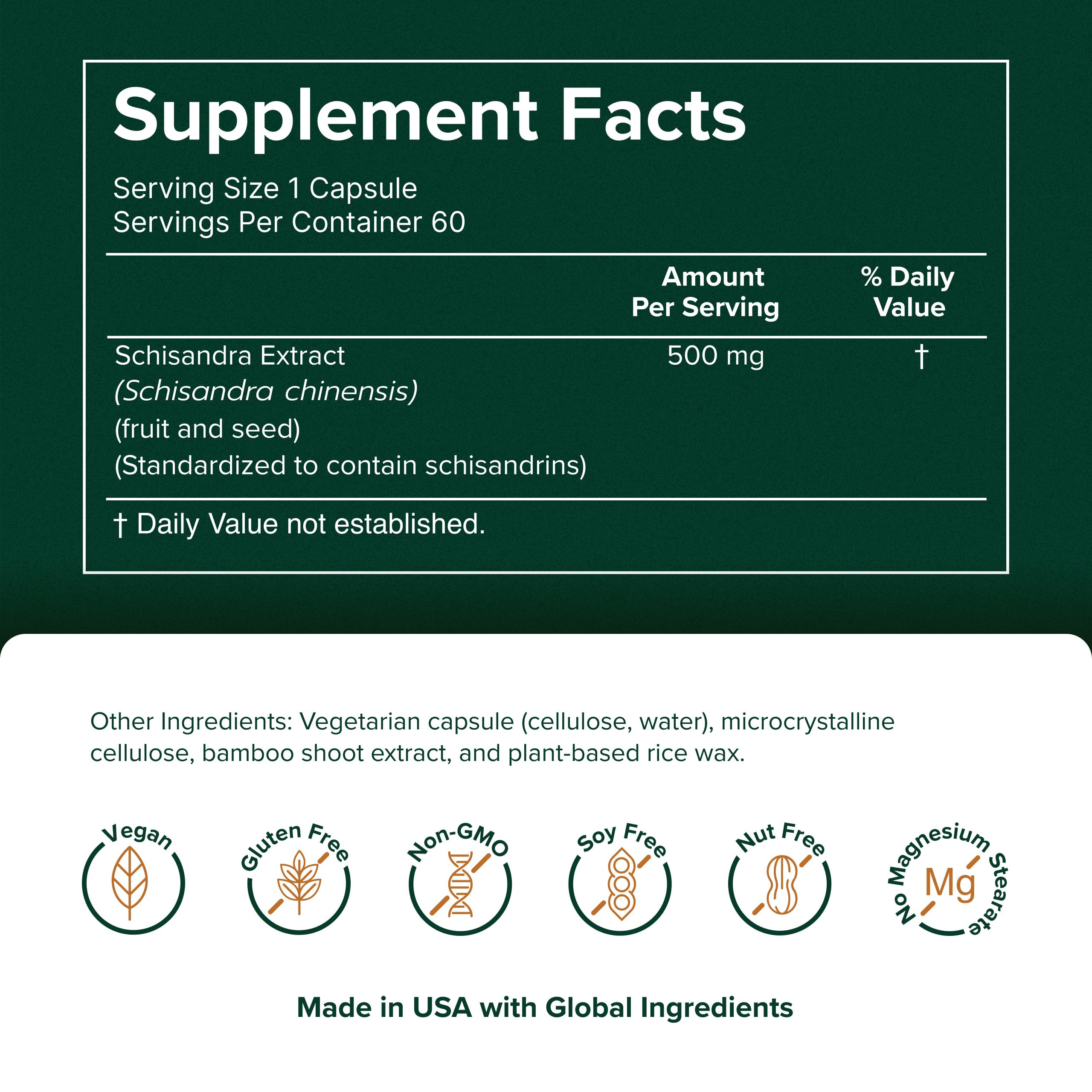 Prominent Nutrition cápsulas cerca enfocadas que ilustran toma fácil diaria