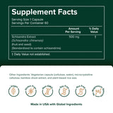 Prominent Nutrition cápsulas cerca enfocadas que ilustran toma fácil diaria