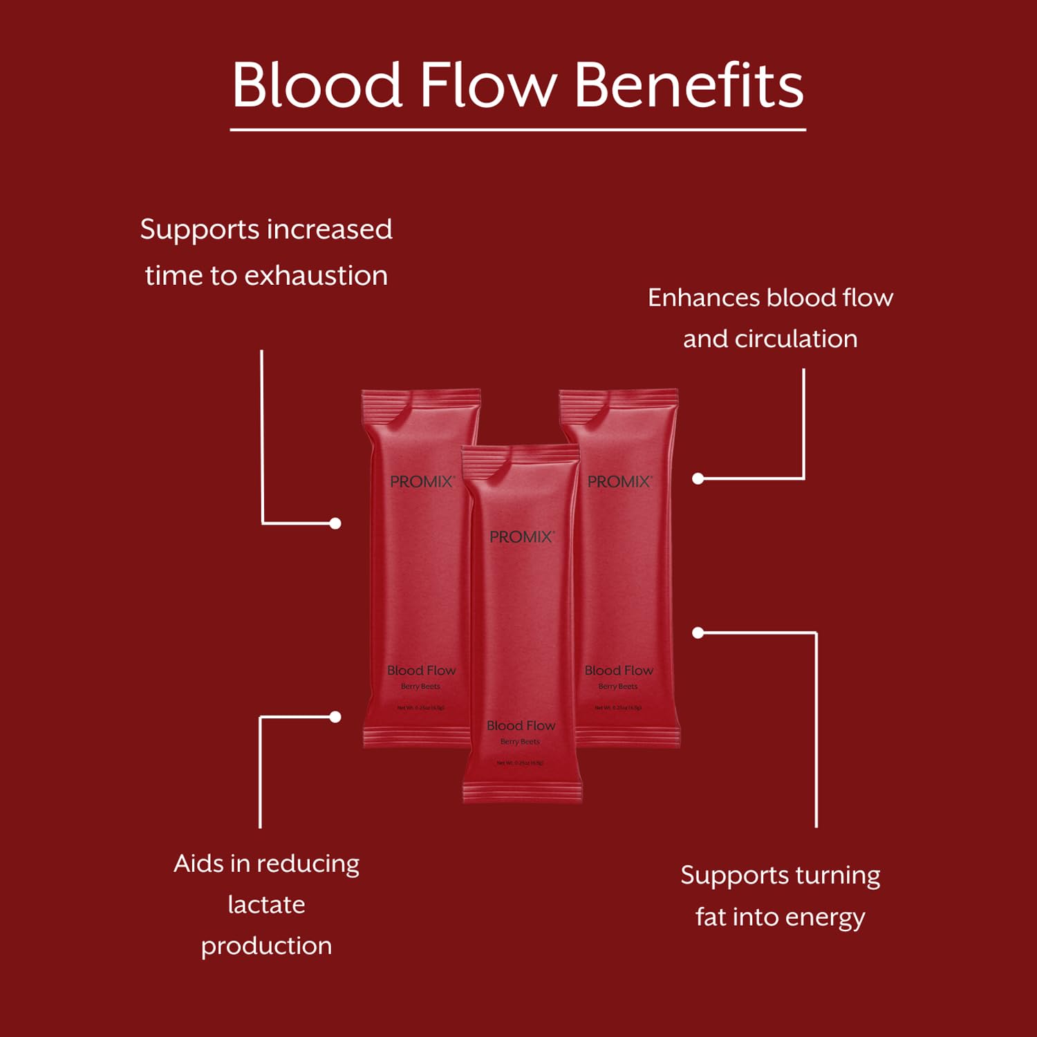 ProMix Blood Flow con remolacha orgánica ilustrando ingrediente vegetal eficaz
