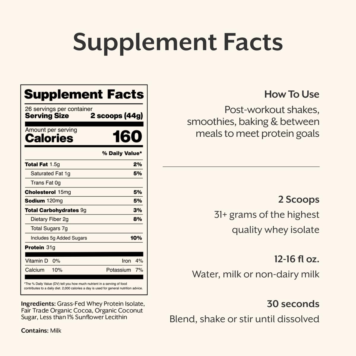 ProMix Nutrition comparación de tamaño de la lata para escala visual