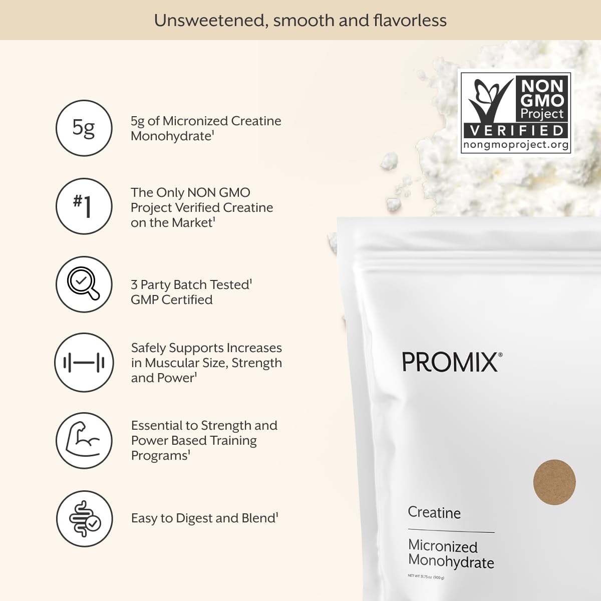 ProMix creatina sobre abierto polvo micronizado textura fina y pura