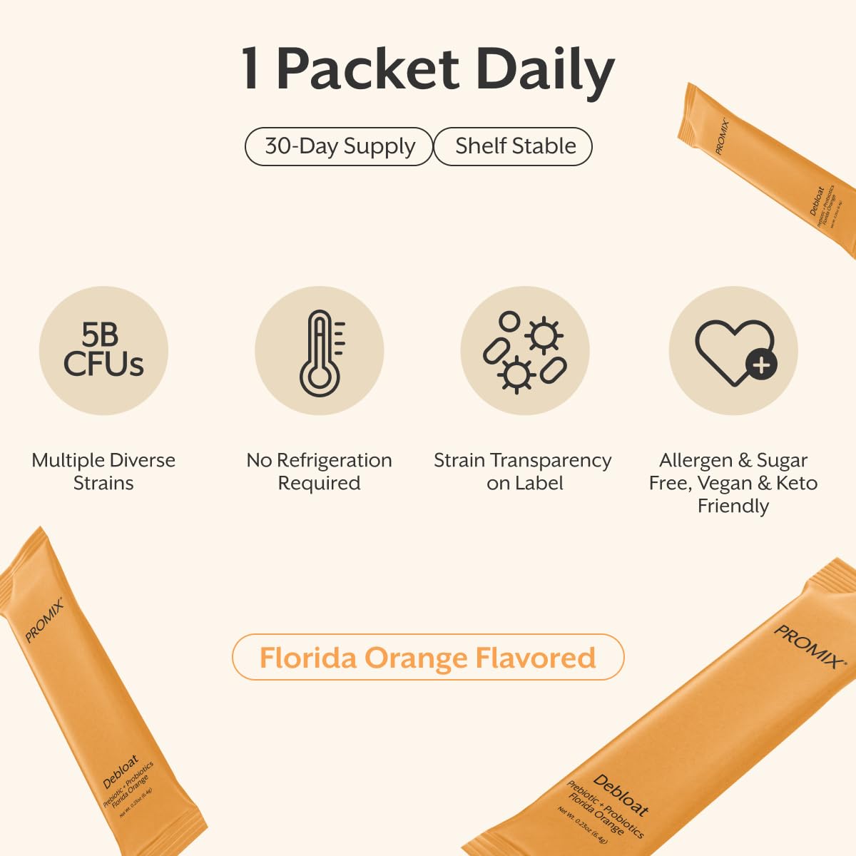 ProMix Nutrition envase junto a un desayuno con naranja evocando sabor florida orange