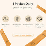 ProMix Nutrition envase junto a un desayuno con naranja evocando sabor florida orange