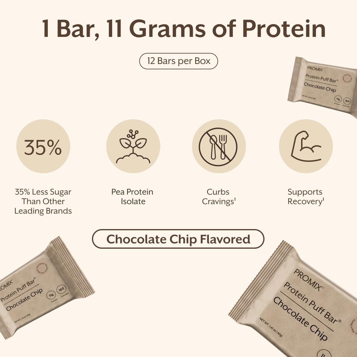 ProMix etiqueta de ingredientes que destaca proteína vegetal y origen