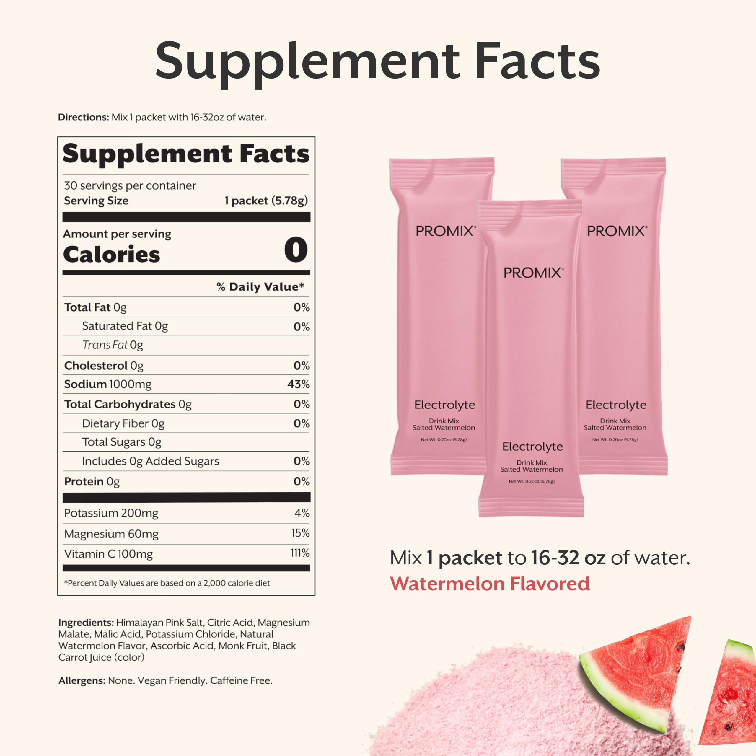 ProMix Nutrition etiqueta con ingredientes y pruebas de lote que transmiten transparencia