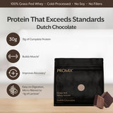 ProMix Nutrition etiqueta nutricional detallada con información de porciones