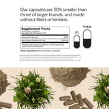 ProMix Nutrition manos sosteniendo cápsula y vaso de agua para modo de consumo