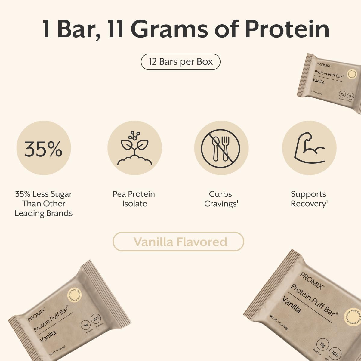ProMix Nutrition ingredientes orgánicos cacao y aceite de coco indicando calidad
