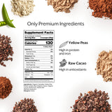 ProMix Nutrition cuchara con porción de 25 g que evidencia cantidad de proteína