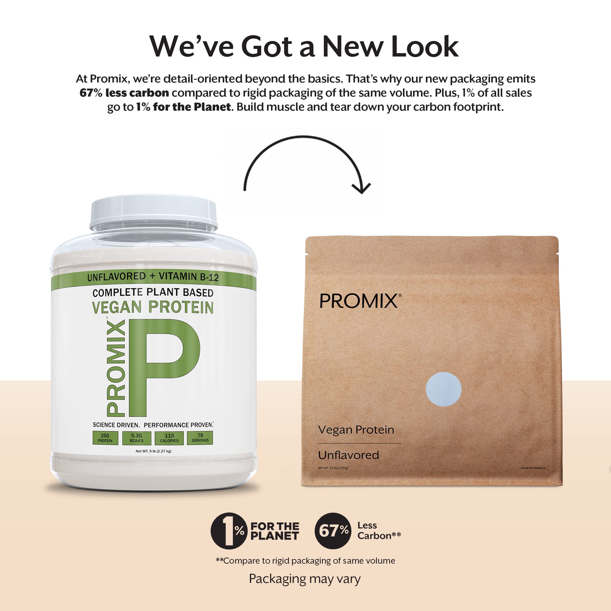 Polvo de ProMix Nutrition textura fina ideal para mezclar fácilmente