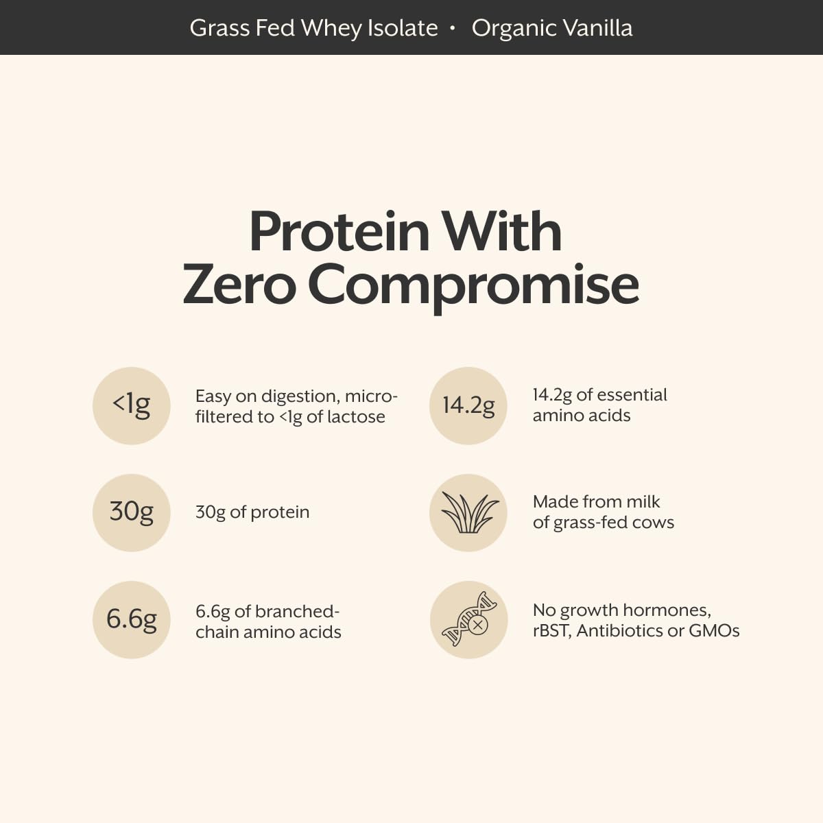 ProMix Nutrition primer plano de la textura del polvo para mezcla fácil