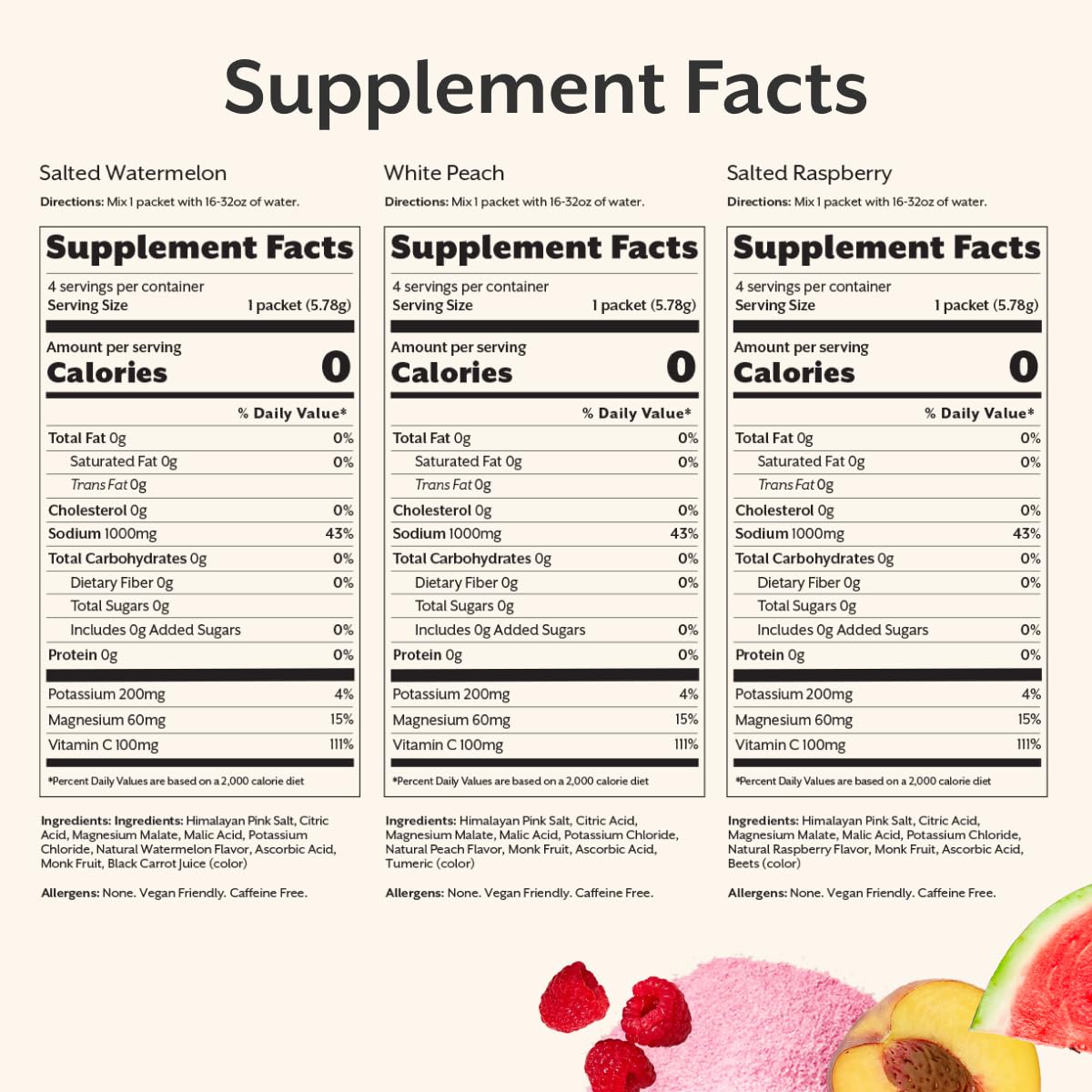 ProMix Nutrition etiqueta con lista de ingredientes, transparencia y trazabilidad